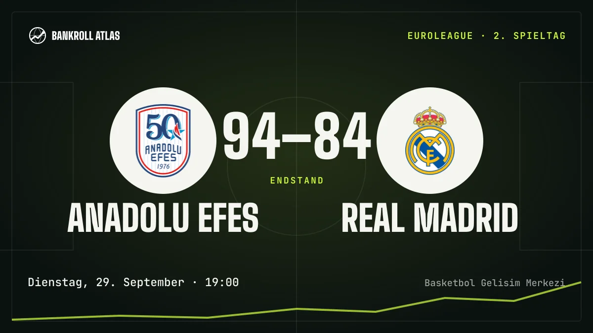 Anadolu Efes – Real Madrid · EuroLeague · 94-84