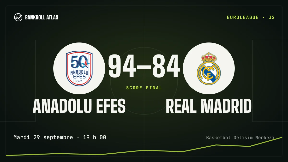 Anadolu Efes – Real Madrid · EuroLeague · 94-84