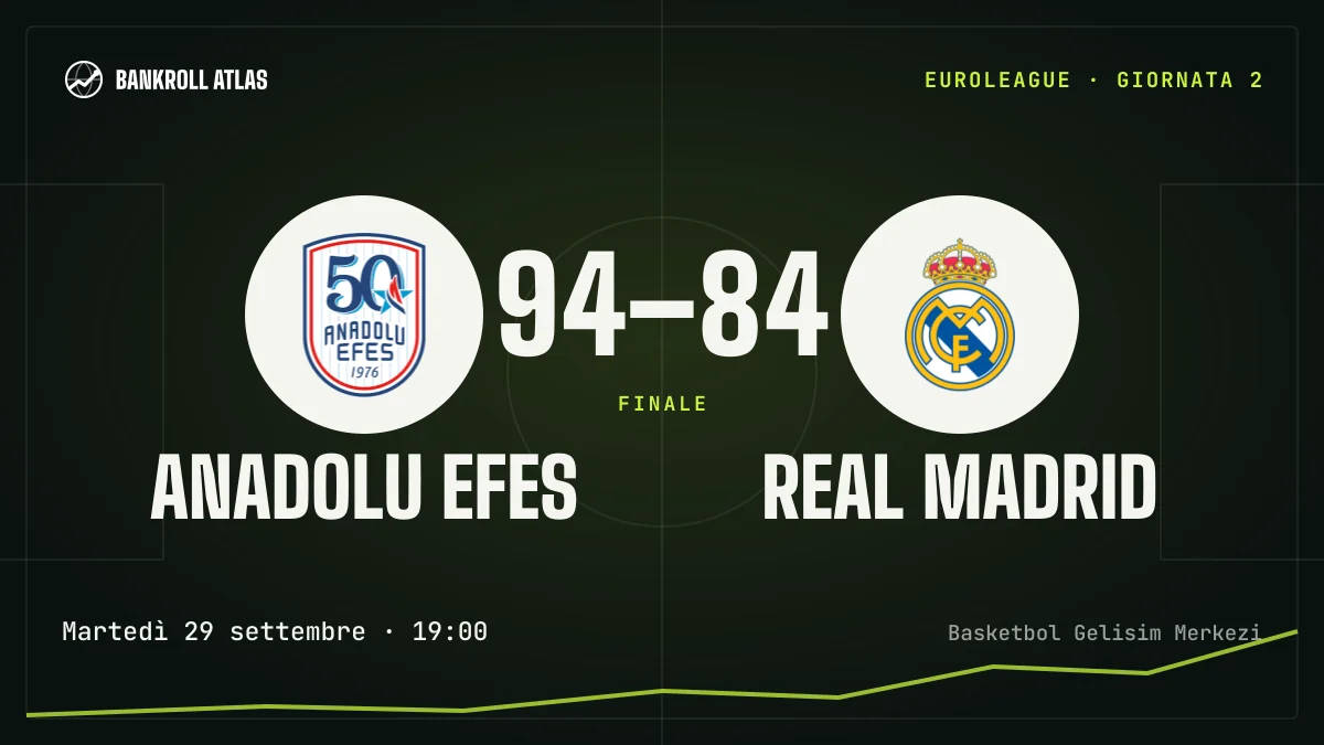 Anadolu Efes – Real Madrid · EuroLeague · 94-84