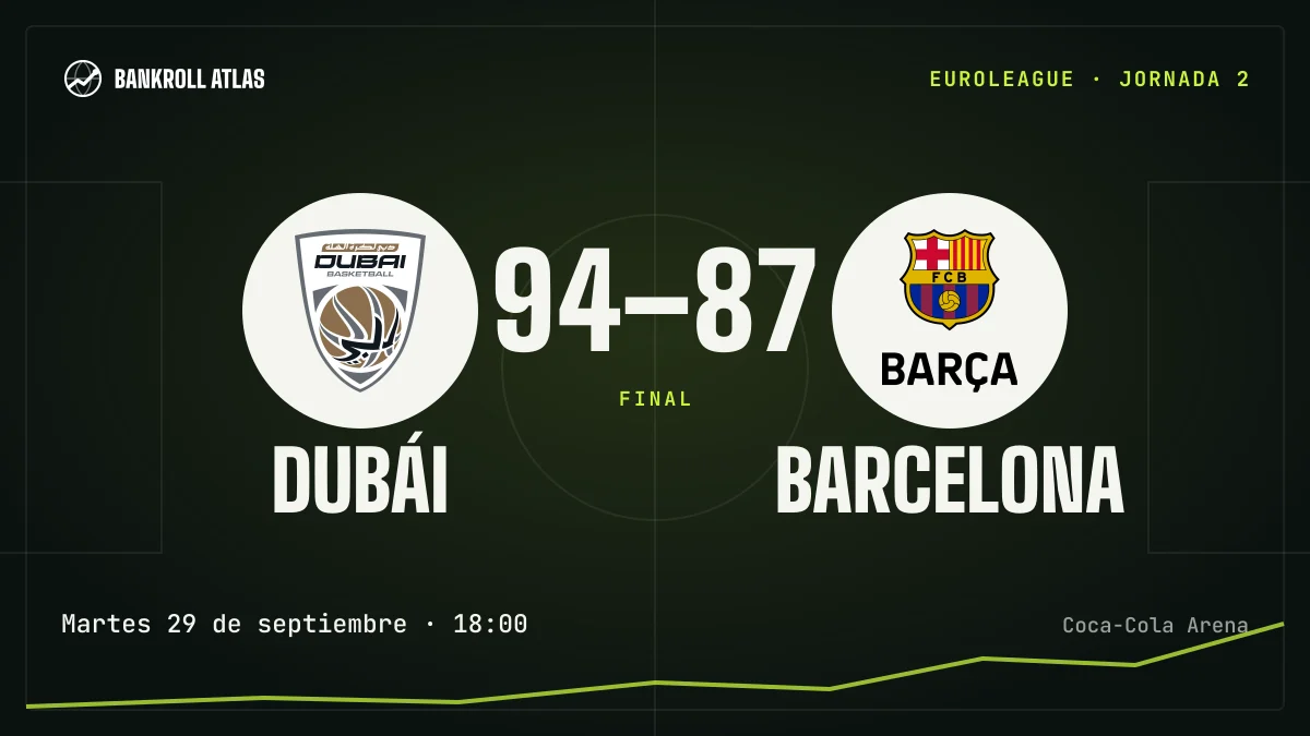 Dubái – Barcelona · EuroLeague · 94-87