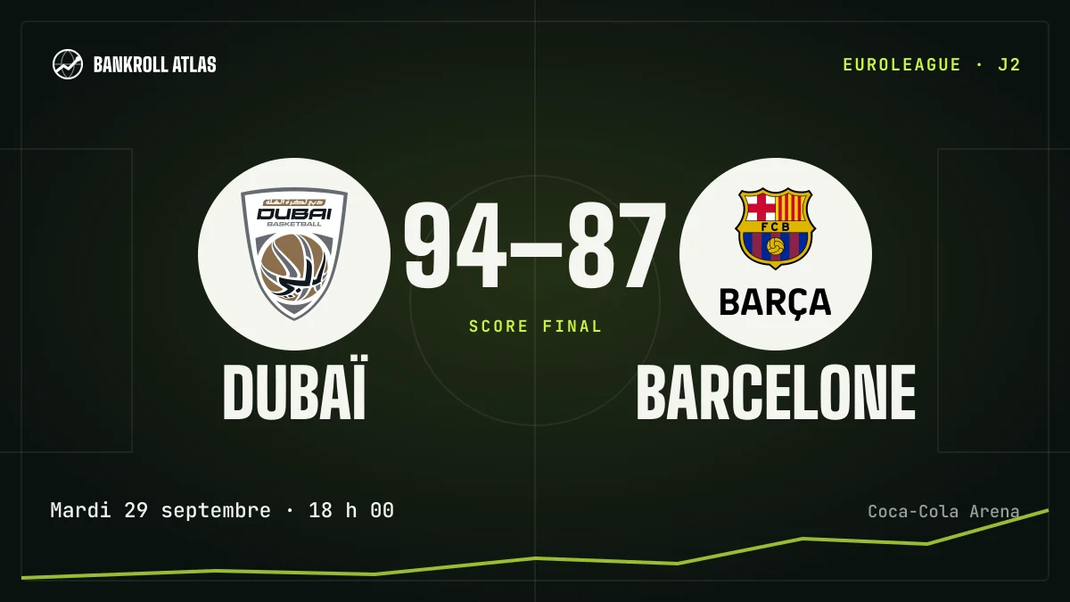 Dubaï – Barcelone · EuroLeague · 94-87