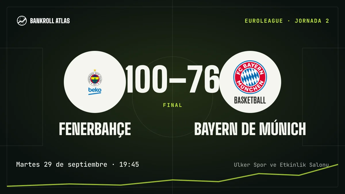 Fenerbahçe – Bayern de Múnich · EuroLeague · 100-76