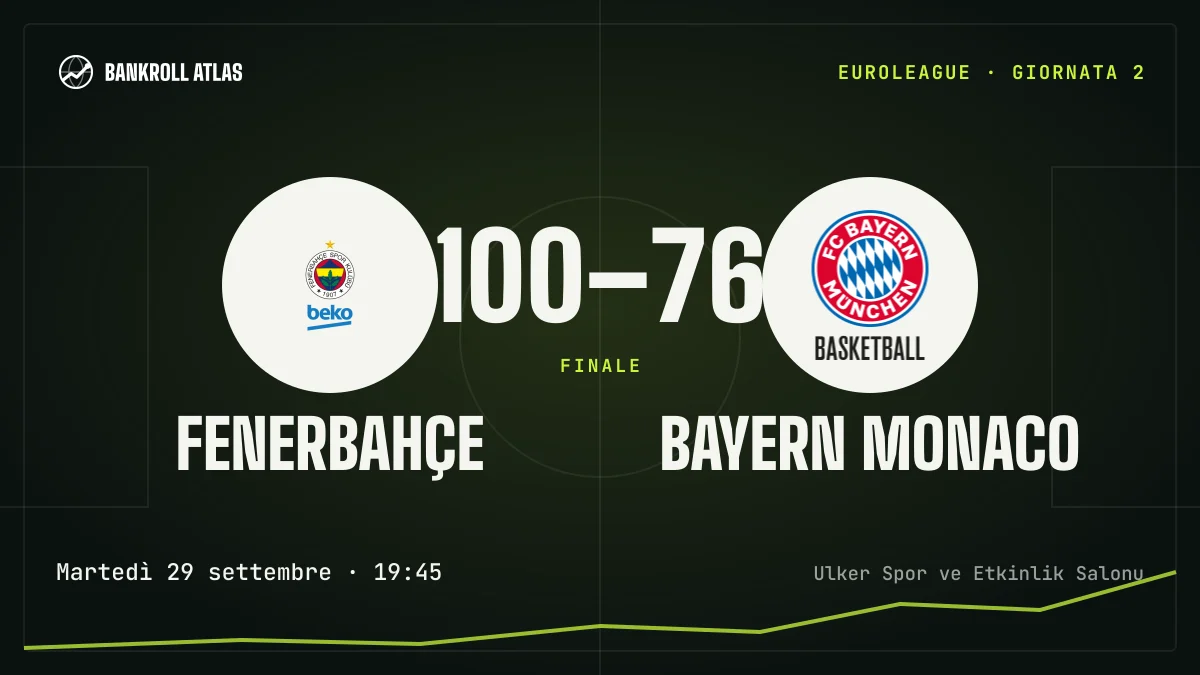 Fenerbahçe – Bayern Monaco · EuroLeague · 100-76
