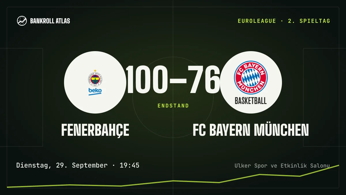 Fenerbahçe – FC Bayern München · EuroLeague · 100-76