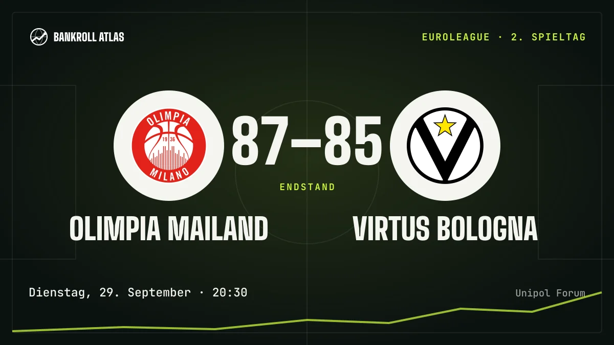 Olimpia Mailand – Virtus Bologna · EuroLeague · 87-85