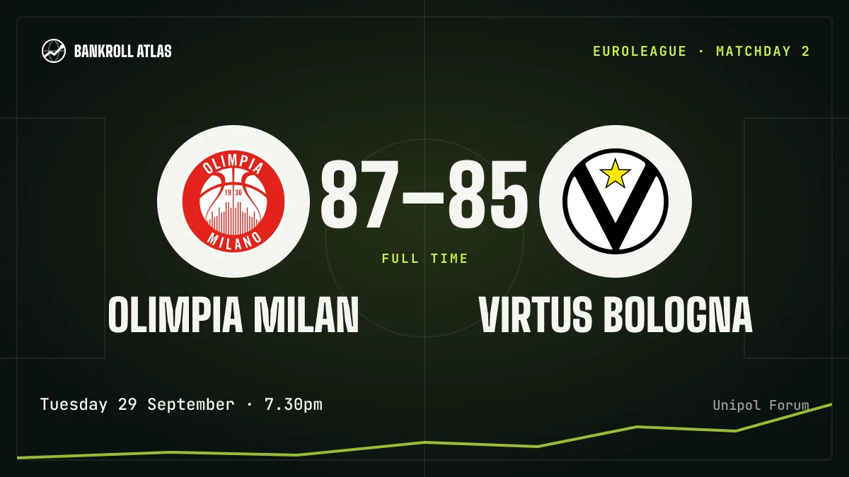 Olimpia Milan – Virtus Bologna · EuroLeague · 87-85