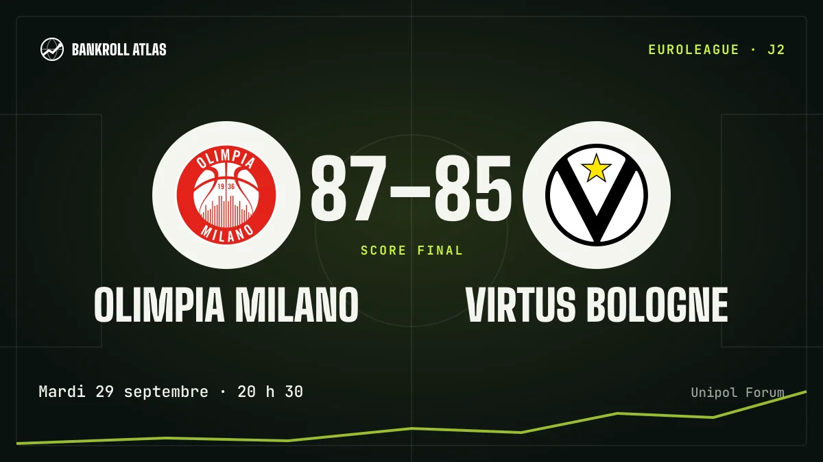 Olimpia Milano – Virtus Bologne · EuroLeague · 87-85