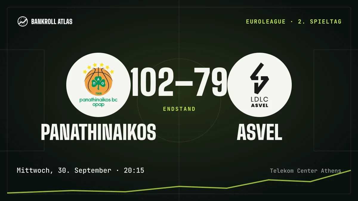 Panathinaikos – ASVEL · EuroLeague · 102-79