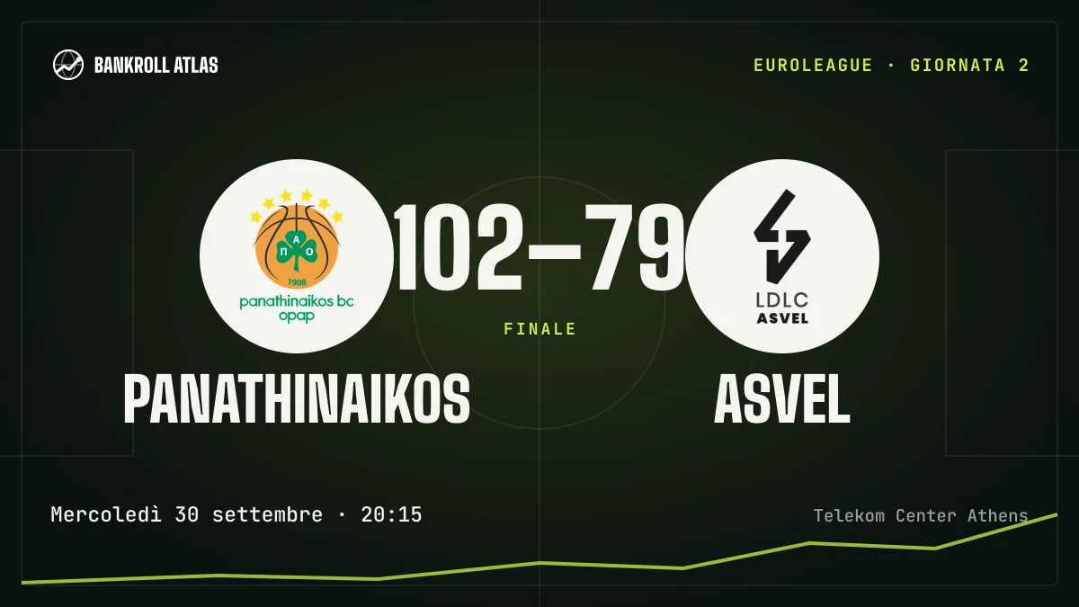 Panathinaikos – ASVEL · EuroLeague · 102-79