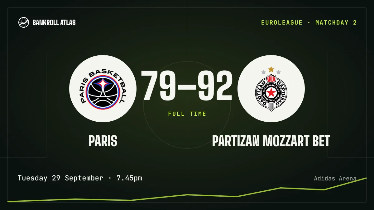 Paris – Partizan Mozzart Bet · EuroLeague · 79-92