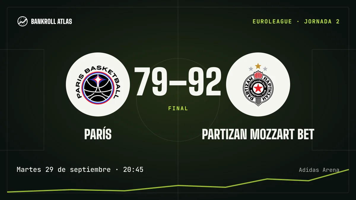 París – Partizan Mozzart Bet · EuroLeague · 79-92