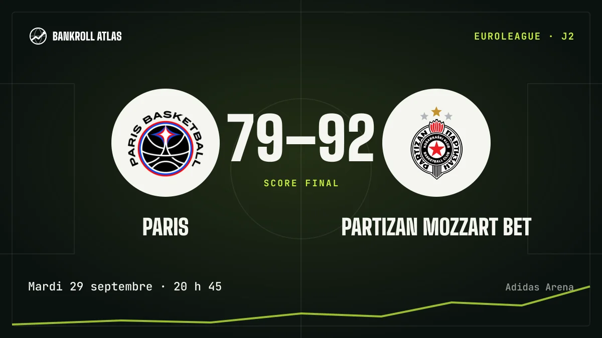 Paris – Partizan Mozzart Bet · EuroLeague · 79-92