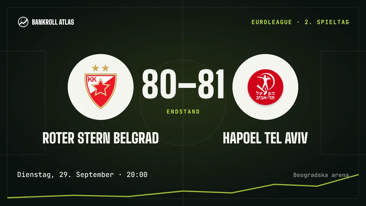 Roter Stern Belgrad – Hapoel Tel Aviv · EuroLeague · 80-81
