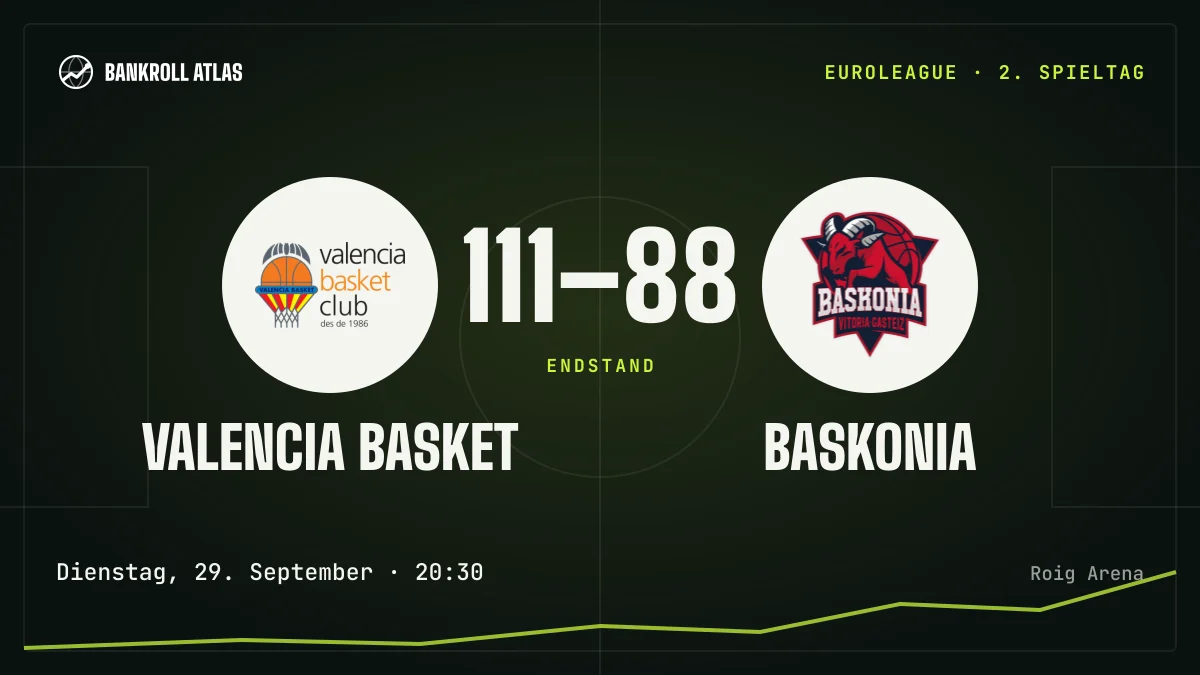 Valencia Basket – Baskonia · EuroLeague · 111-88