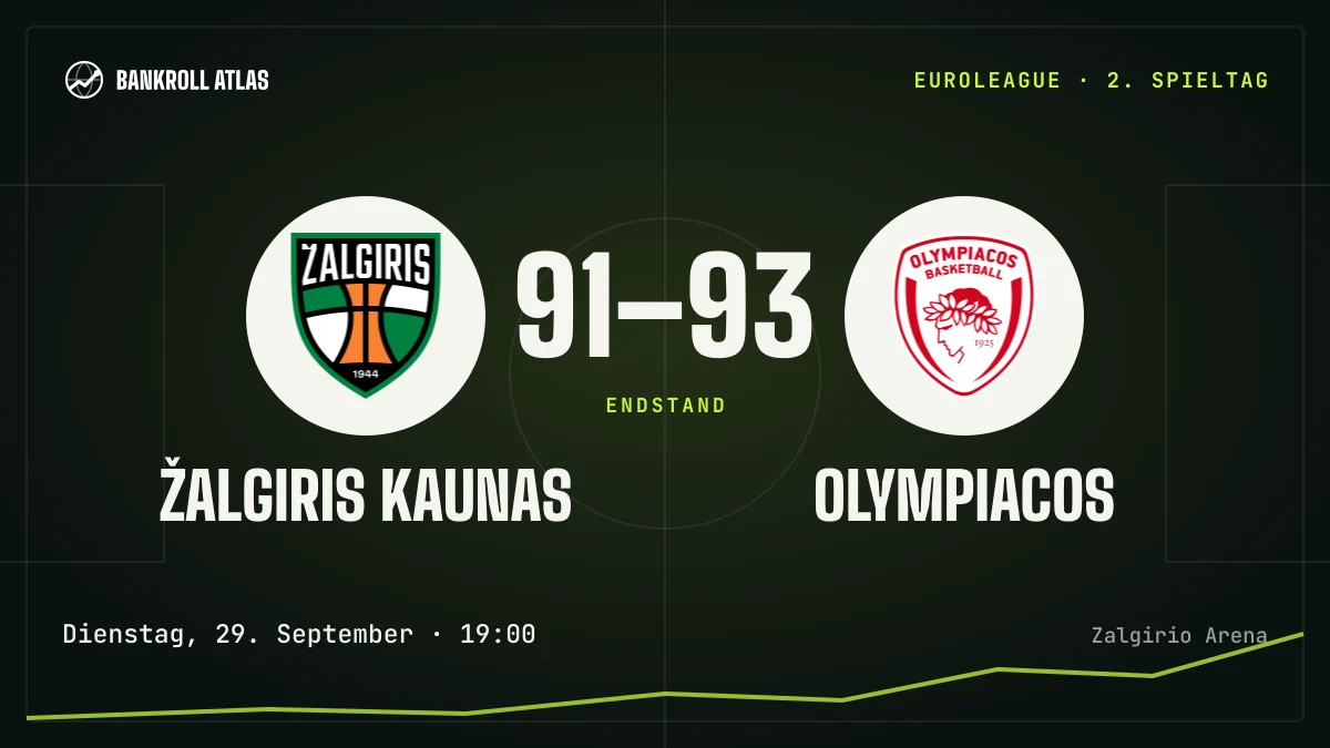 Žalgiris Kaunas – Olympiacos · EuroLeague · 91-93