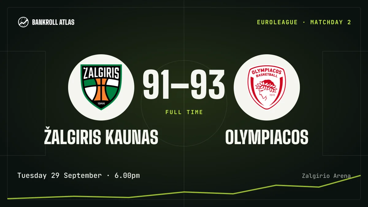 Žalgiris Kaunas – Olympiacos · EuroLeague · 91-93