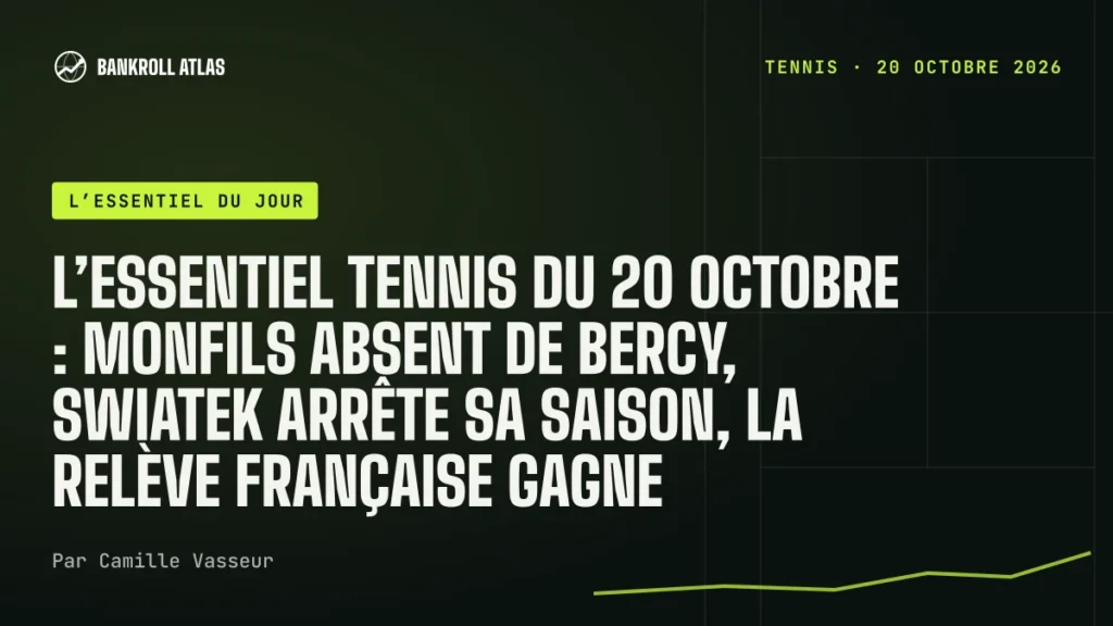 L’essentiel tennis du 20 octobre : Monfils absent de Bercy, Swiatek arrête sa saison, la relève française gagne