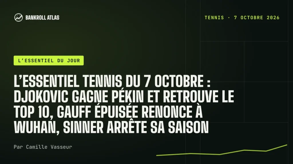 L’essentiel tennis du 7 octobre : Djokovic gagne Pékin et retrouve le top 10, Gauff épuisée renonce à Wuhan, Sinner arrête sa saison