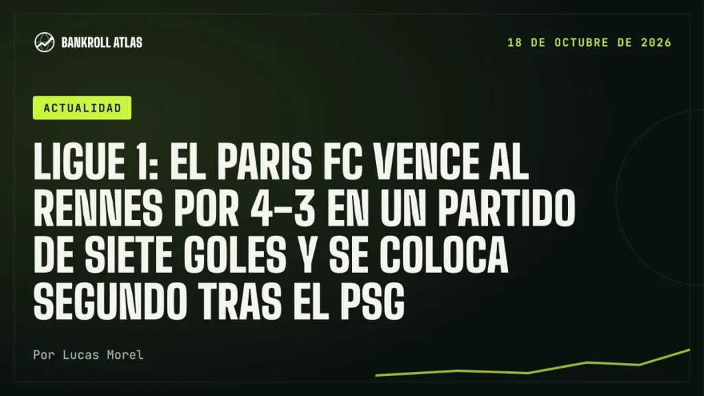 Ligue 1: el Paris FC vence al Rennes por 4-3 en un partido de siete goles y se coloca segundo tras el PSG