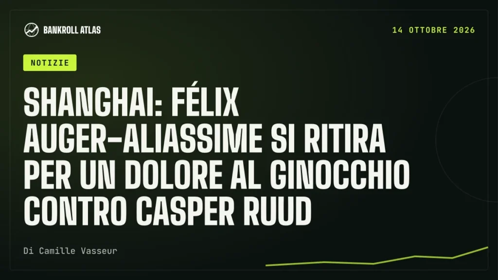 Shanghai: Félix Auger-Aliassime si ritira per un dolore al ginocchio contro Casper Ruud