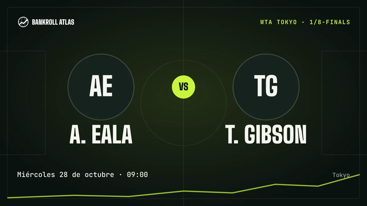 A. Eala – T. Gibson · WTA · Miércoles 28 de octubre · 09:00