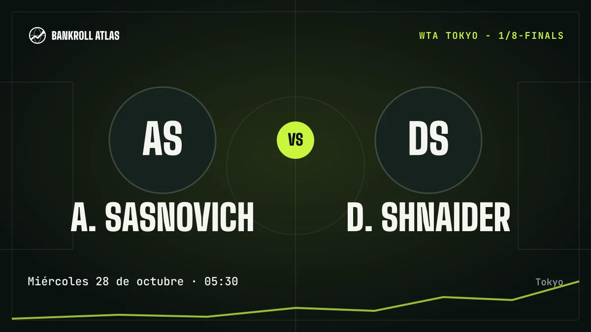 A. Sasnovich – D. Shnaider · WTA · Miércoles 28 de octubre · 05:30