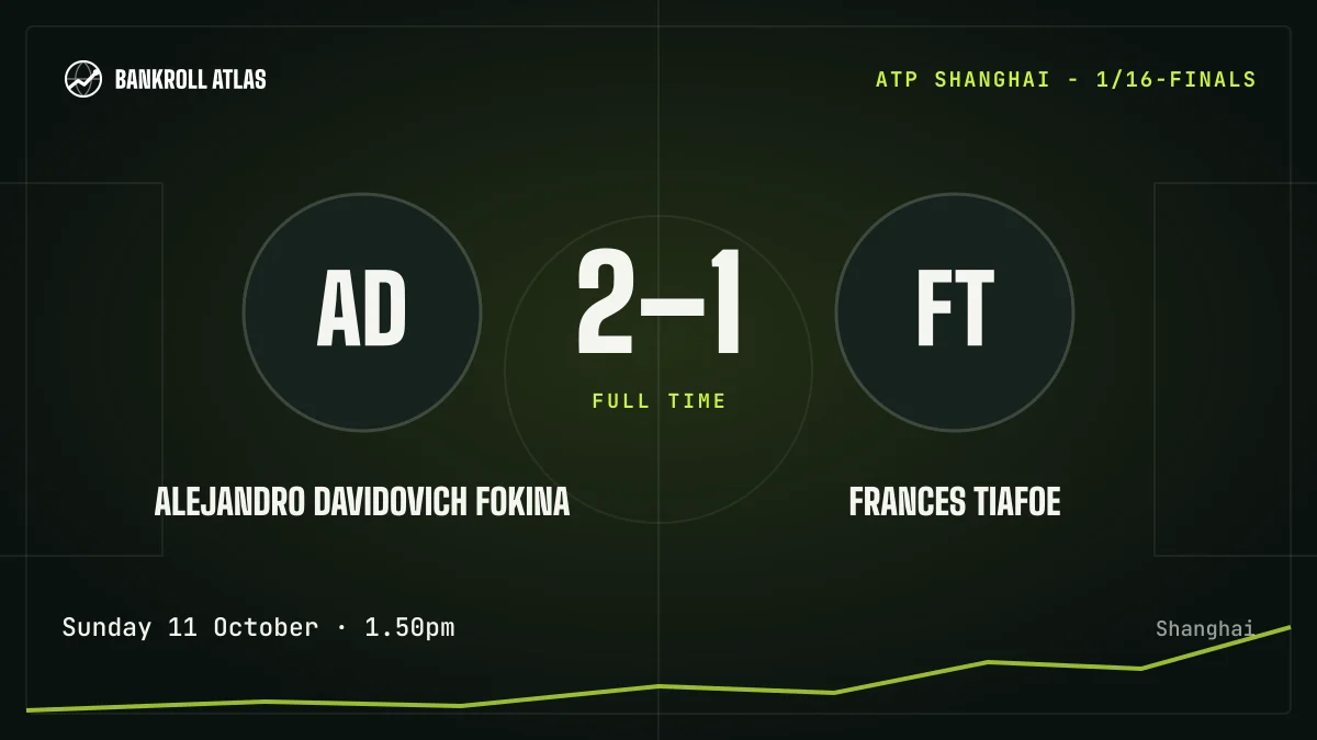 Alejandro Davidovich Fokina – Frances Tiafoe · ATP · 2-1