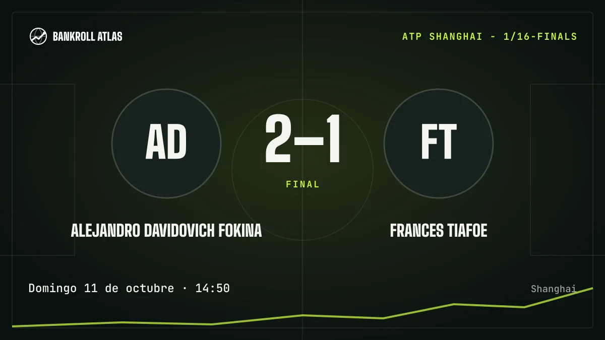 Alejandro Davidovich Fokina – Frances Tiafoe · ATP · 2-1