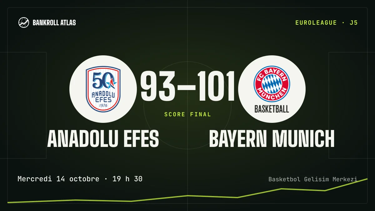 Anadolu Efes – Bayern Munich · EuroLeague · 93-101