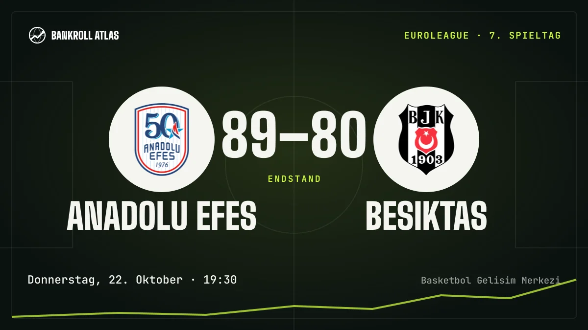 Anadolu Efes – Besiktas · EuroLeague · 89-80