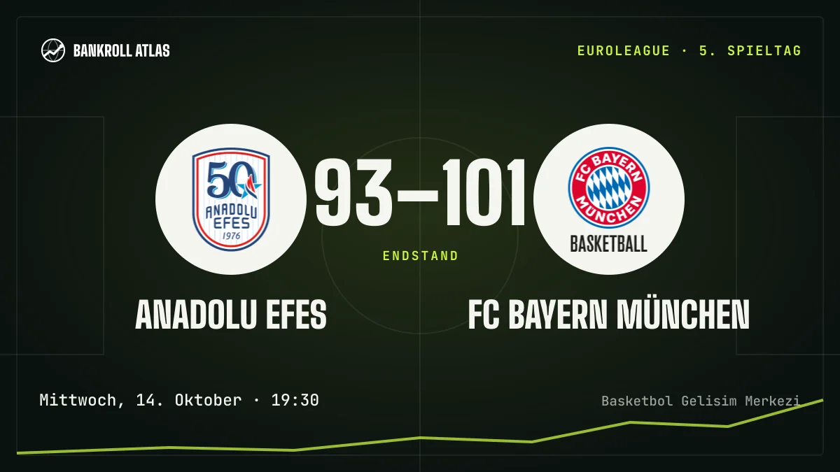 Anadolu Efes – FC Bayern München · EuroLeague · 93-101