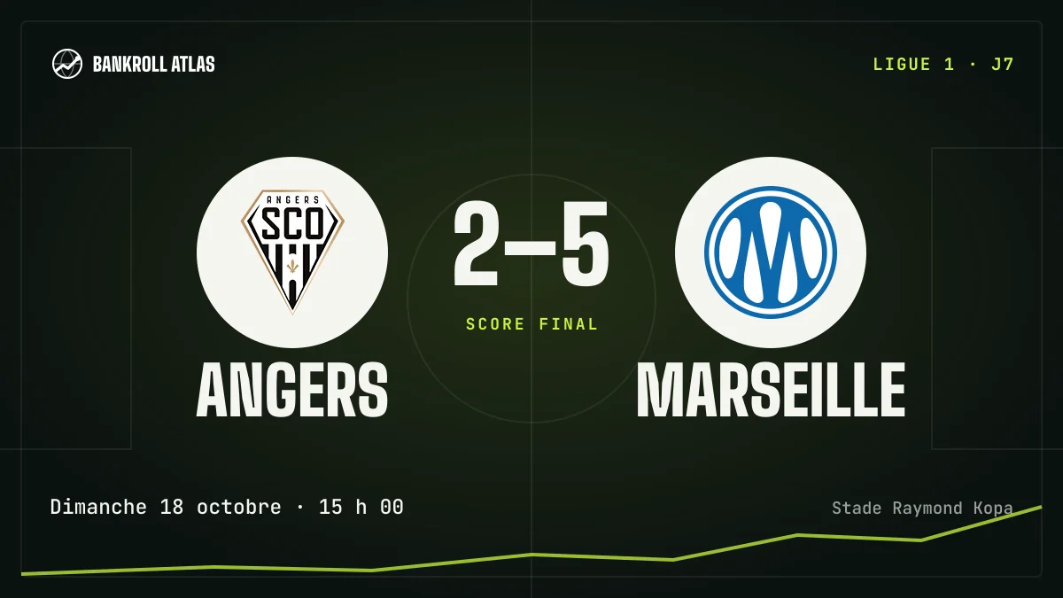 Angers – Marseille · Ligue 1 · 2-5