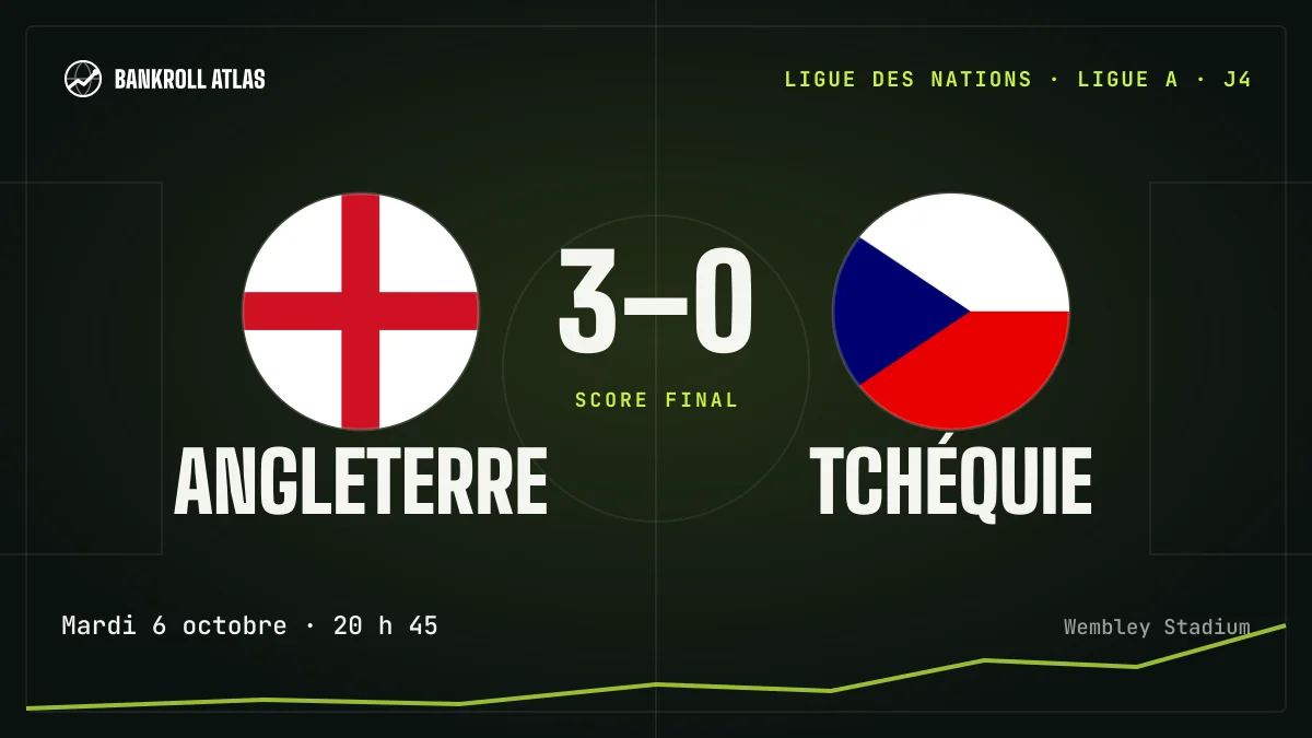 Angleterre – Tchéquie · Ligue des nations · 3-0