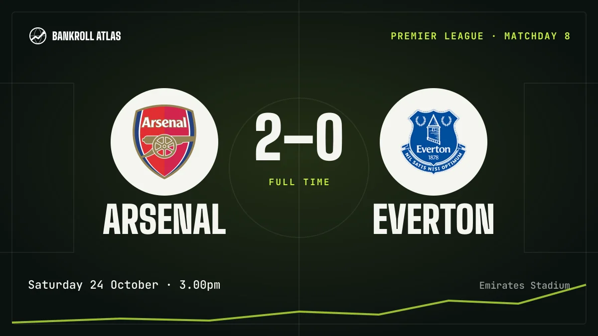 Arsenal – Everton · Premier League · 2-0