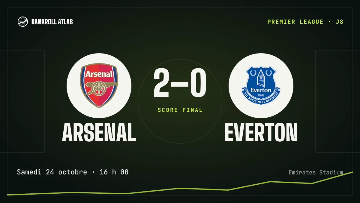 Arsenal – Everton · Premier League · 2-0