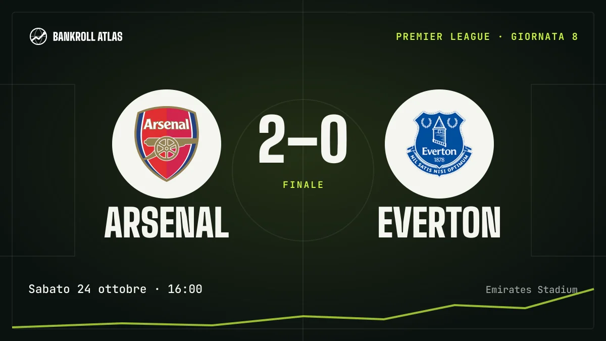 Arsenal – Everton · Premier League · 2-0