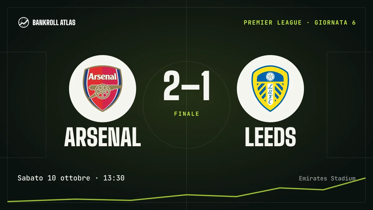 Arsenal – Leeds · Premier League · 2-1