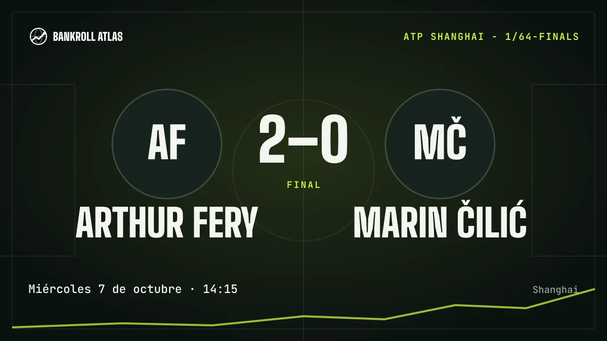 Arthur Fery – Marin Čilić · ATP · 2-0