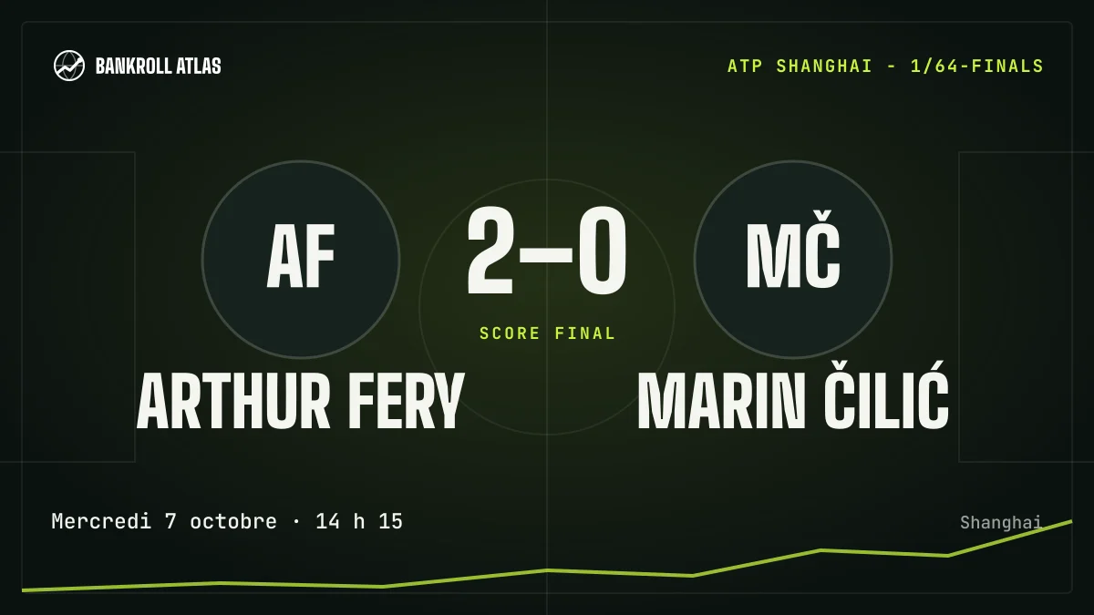 Arthur Fery – Marin Čilić · ATP · 2-0
