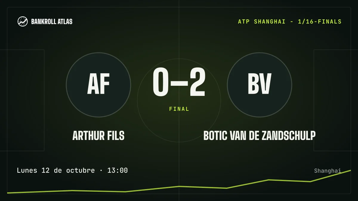 Arthur Fils – Botic van de Zandschulp · ATP · 0-2