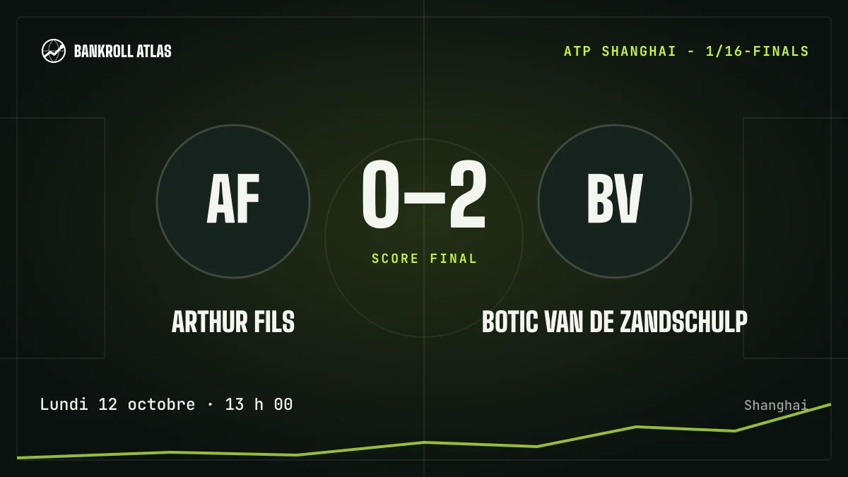 Arthur Fils – Botic van de Zandschulp · ATP · 0-2
