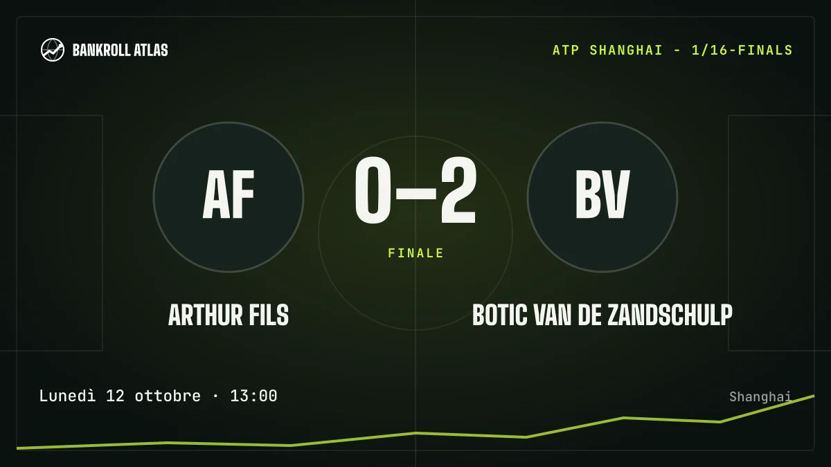 Arthur Fils – Botic van de Zandschulp · ATP · 0-2