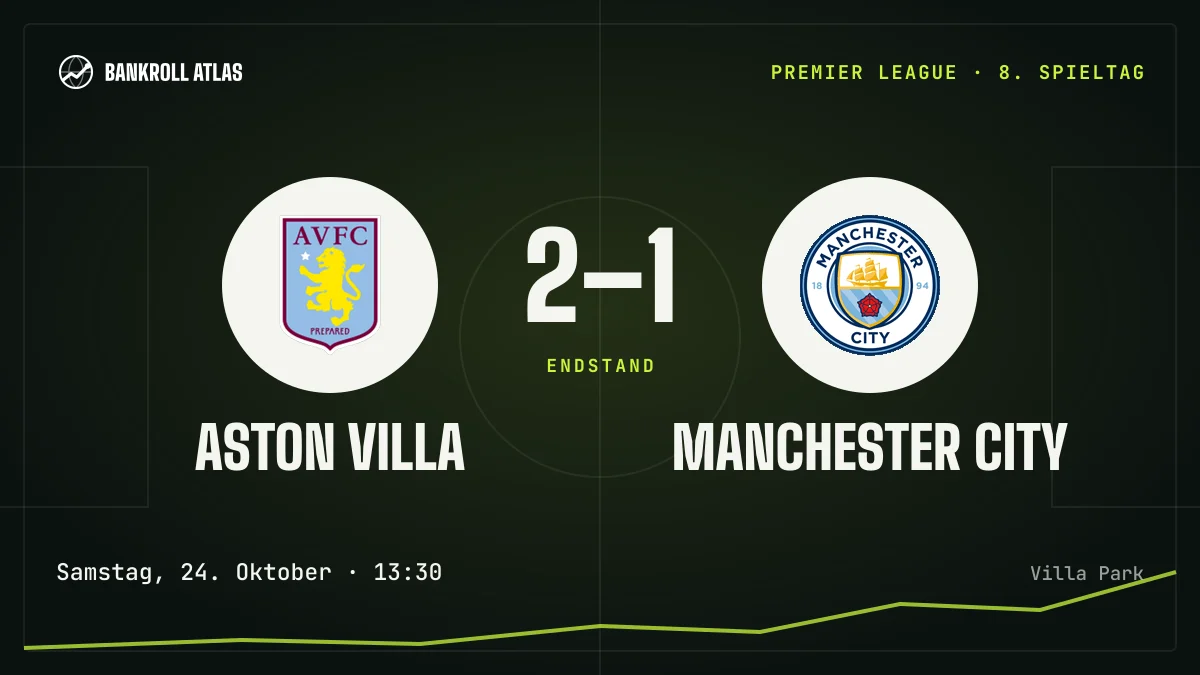 Aston Villa – Manchester City · Premier League · 2-1