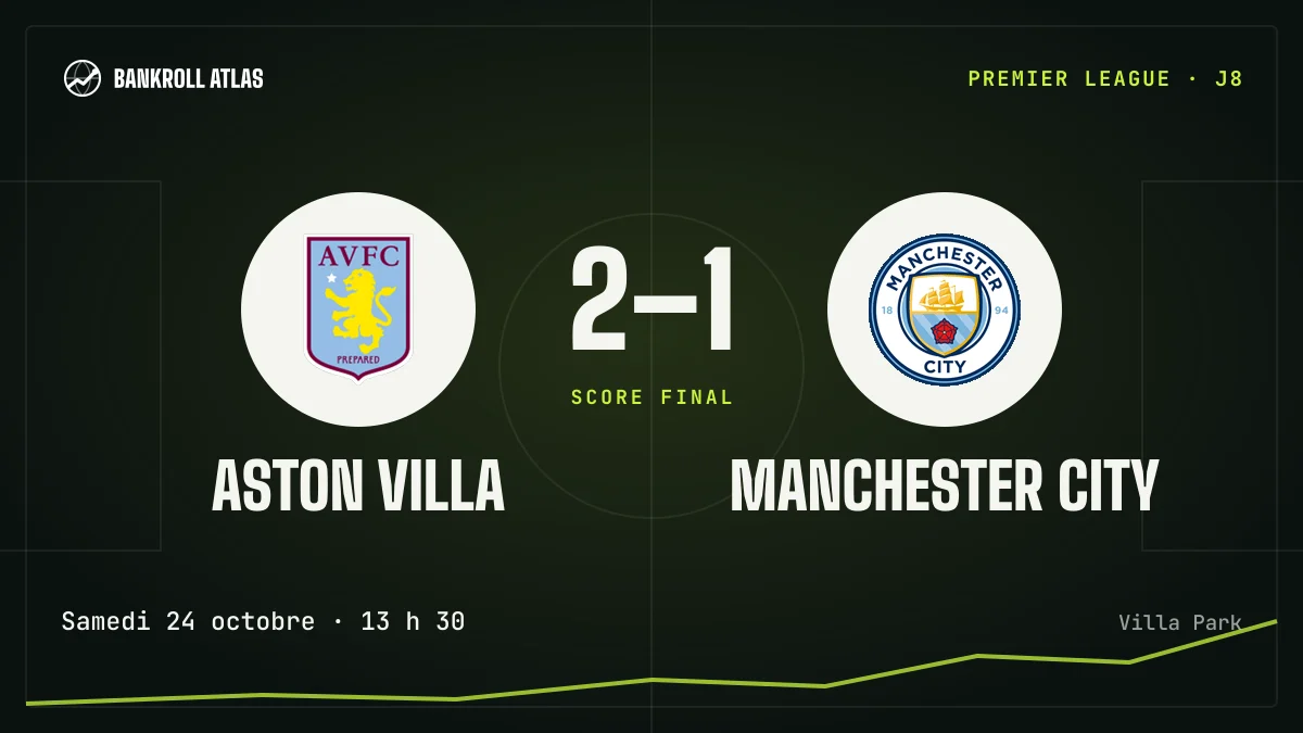Aston Villa – Manchester City · Premier League · 2-1