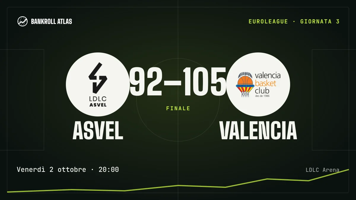ASVEL – Valencia · EuroLeague · 92-105