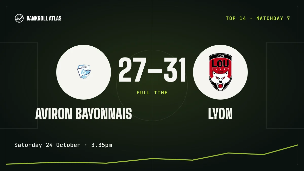 Aviron Bayonnais – Lyon · Top 14 · 27-31