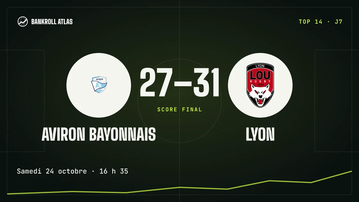 Aviron Bayonnais – Lyon · Top 14 · 27-31