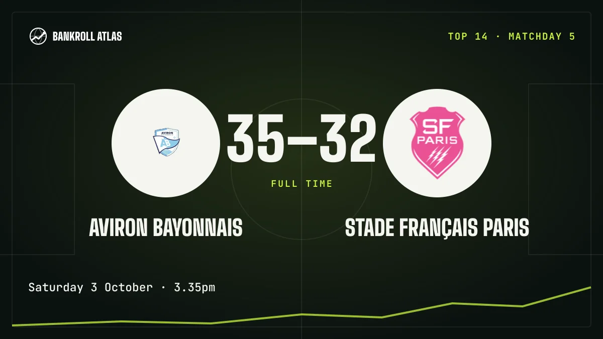 Aviron Bayonnais – Stade Français Paris · Top 14 · 35-32