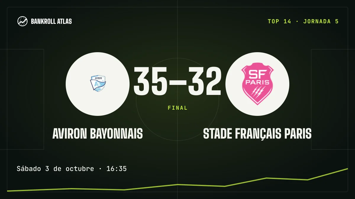 Aviron Bayonnais – Stade Français Paris · Top 14 · 35-32