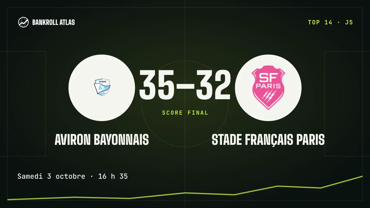 Aviron Bayonnais – Stade Français Paris · Top 14 · 35-32
